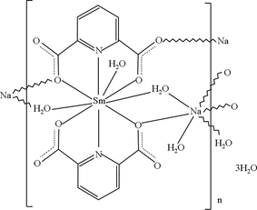 [Contents scheme]
