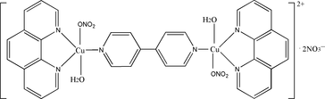 [Contents scheme]