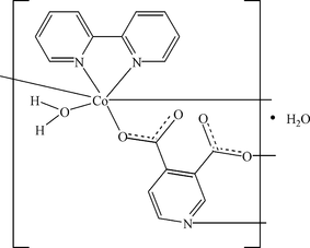 [Contents scheme]