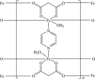 [Contents scheme]