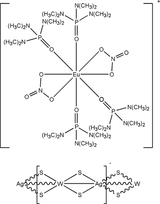 [Contents scheme]