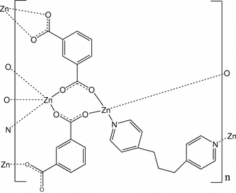 [Contents scheme]
