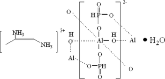 [Contents scheme]