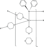 [Contents scheme]