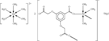 [Contents scheme]
