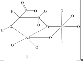 [Contents scheme]
