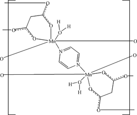 [Contents scheme]