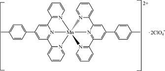[Contents scheme]