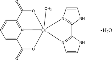 [Contents scheme]