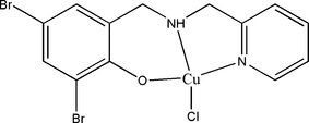 [Contents scheme]