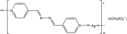 [Contents scheme]