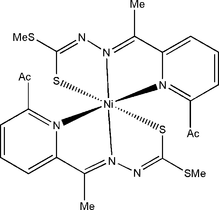 [Contents scheme]