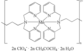 [Contents scheme]