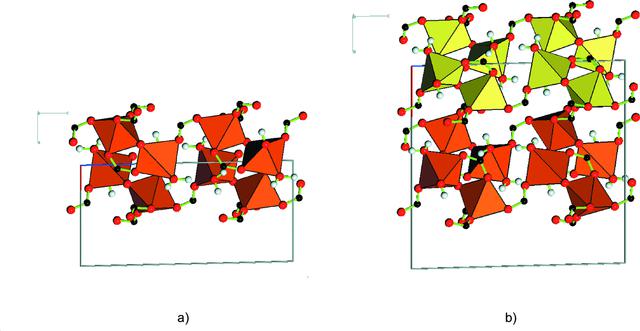 [Figure 2]