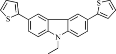 [Contents scheme]