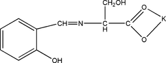 [Contents scheme]