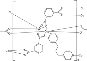 [Contents scheme]