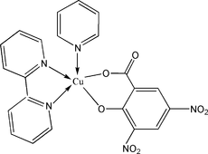 [Contents scheme]
