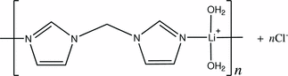 [Contents scheme]