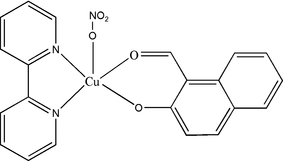 [Contents scheme]