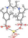 [Figure 1]