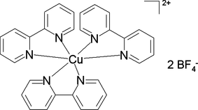 [Contents scheme]