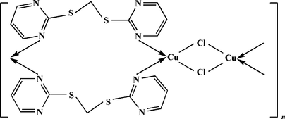 [Contents scheme]