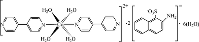 [Contents scheme]