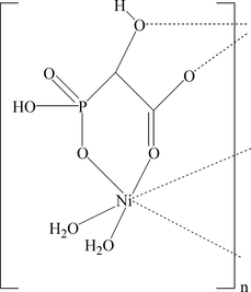 [Contents scheme]
