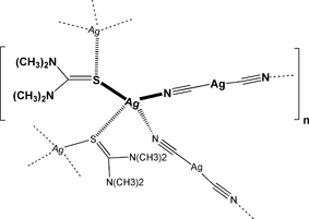 [Contents scheme]