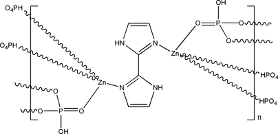 [Contents scheme]