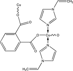 [Contents scheme]