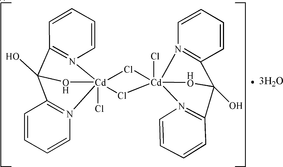 [Contents scheme]