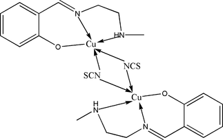 [Contents scheme]