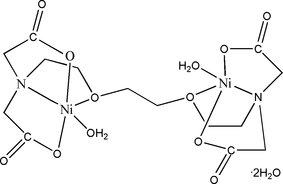 [Contents scheme]