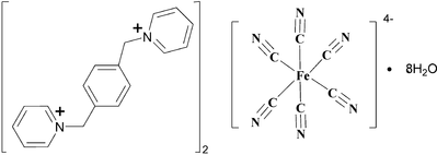 [Contents scheme]