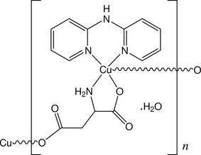[Contents scheme]