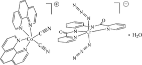 [Contents scheme]