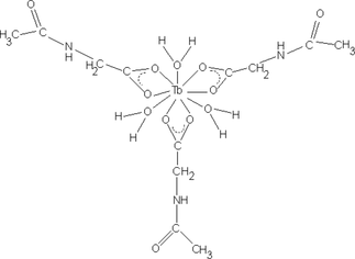 [Contents scheme]