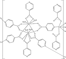 [Contents scheme]
