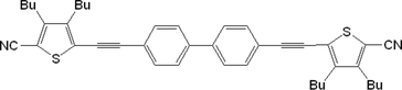 [Contents scheme]