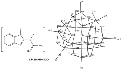 [Contents scheme]