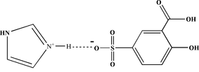 [Contents scheme]