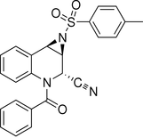 nc2055 scheme