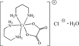[Contents scheme]