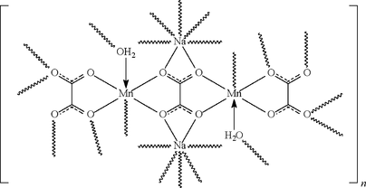 ng2327 scheme