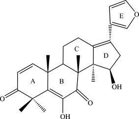 rk2029 scheme