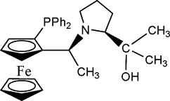si2031 scheme