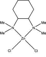 [Contents scheme]