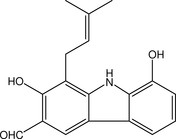 [Contents scheme]